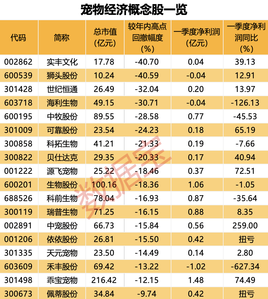 （文章来源：证券时报网）