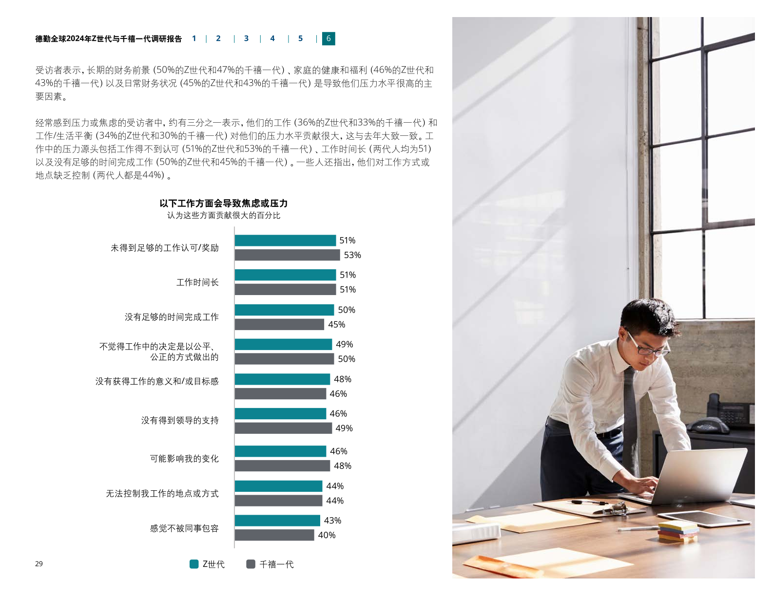德勤咨询:2024年z世代与千禧一代调研报告