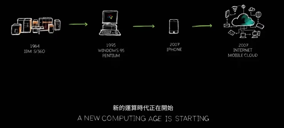 外资疯狂扫货，说他们做空？我查了数据发现全是假的。v4.6.5 官方安卓版
