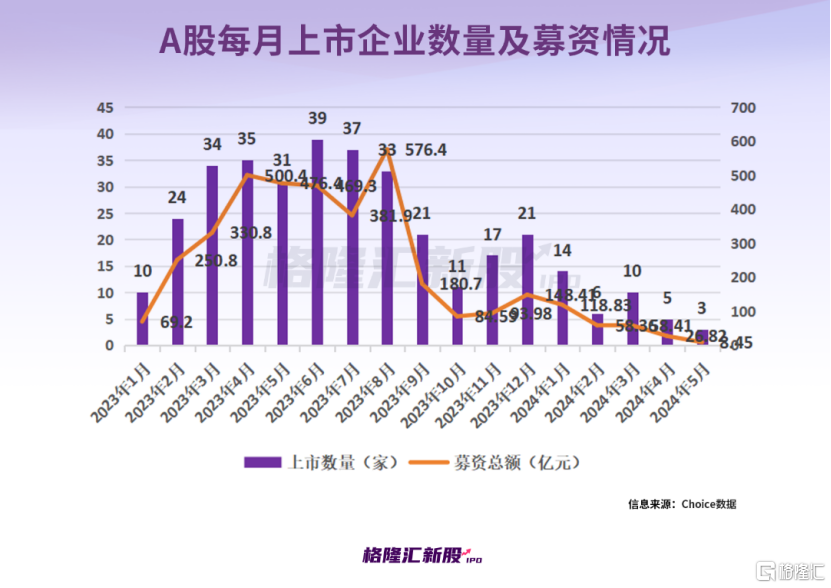 兴利(香港)控股股价飙升14.04% 市