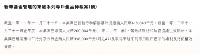 （文章来源：中国基金报）