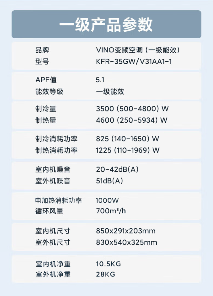 京东VINO 变频空调 1.5 匹KFR-35GW/V31AA1-1券后 1699 元领 70 元券