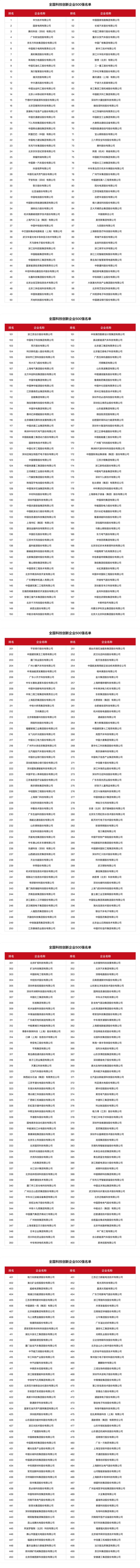 城市24小时 | 东部"弱省会",终于找对赛道了