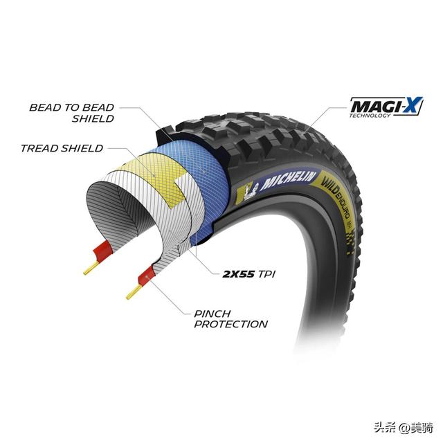 米其林发布六款自行车轮胎新品