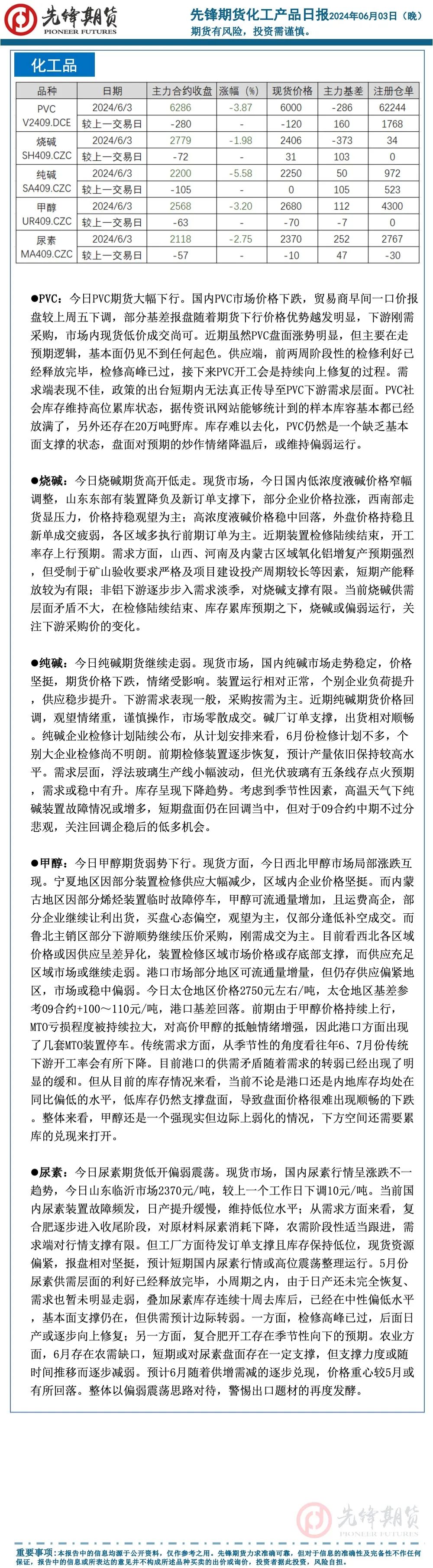 先锋期货 | 空头氛围浓厚:sc原油创下两个半月新低,燃油跟随持续探底!