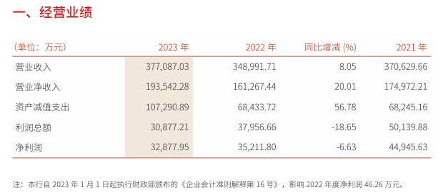 银行_新浪财经_新浪网