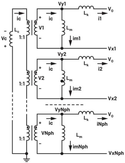 跨电感电压调节器的多相设计,决策和权衡