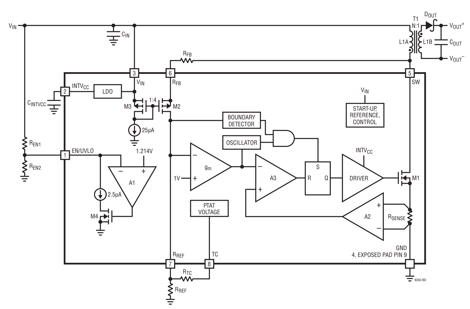 正负110v高压输出仿真在实际应用该芯片时需注意,在原边添加缓冲电路