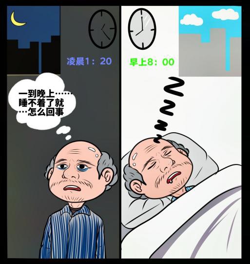 科普|"解密"术后谵妄