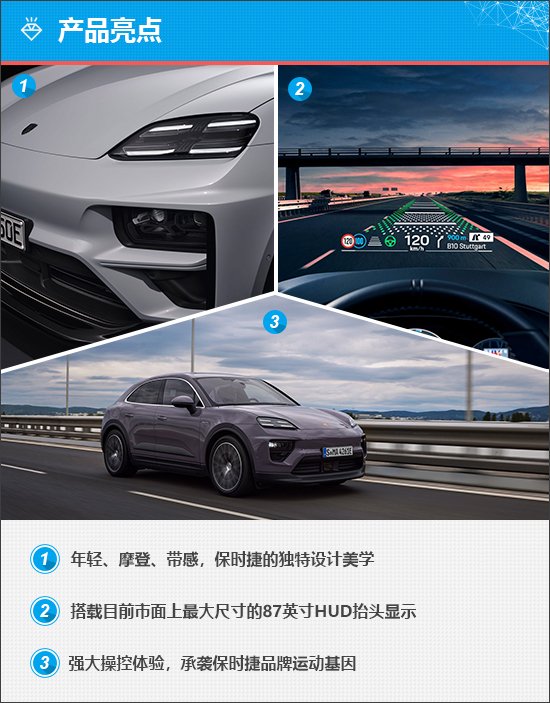 ʱݴ綯MacanܷΪ֧