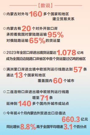 一个"圈"的深度扩容