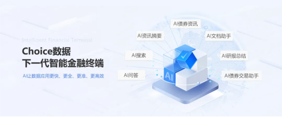 图：Choice智能金融终端七大智能场景全时护航