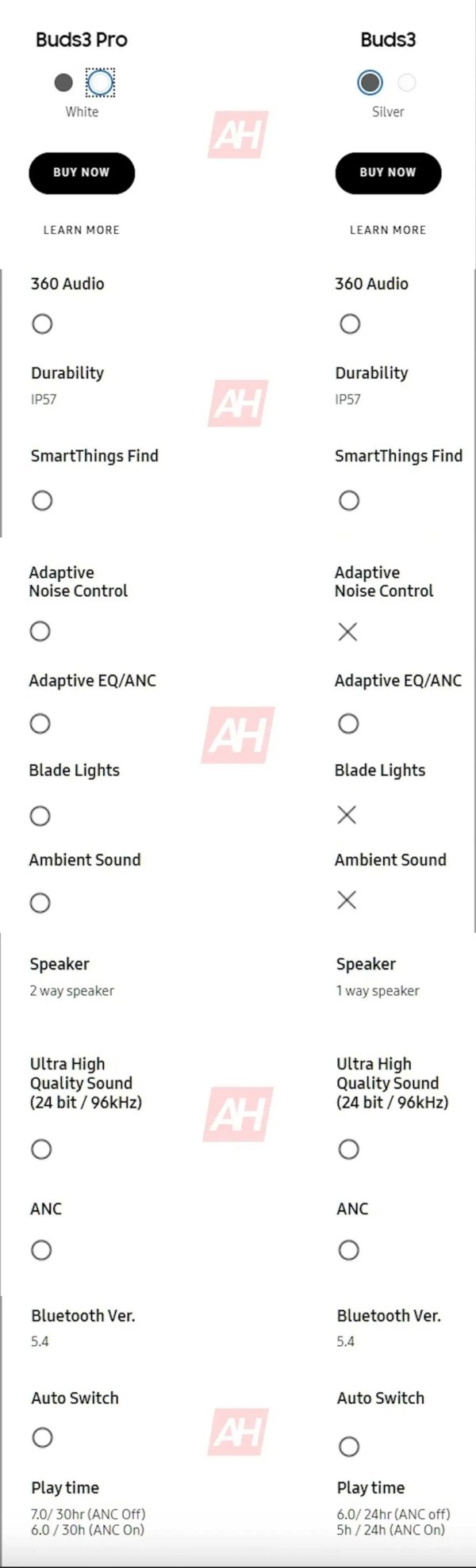 三星buds 3和buds 3 pro耳机参数曝光 最高30小时续航
