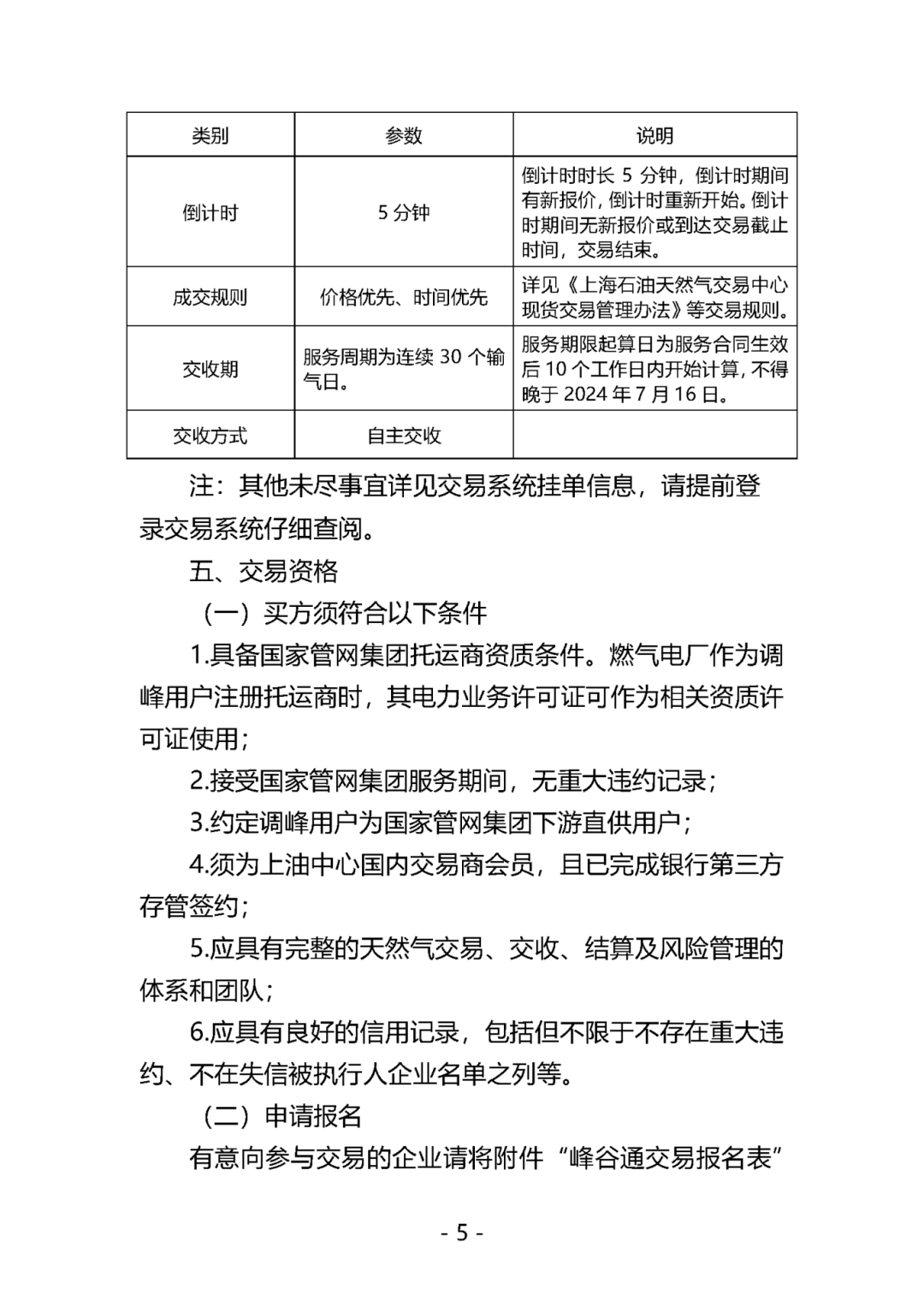 关于开展国家管网集团"峰谷通"产品竞价交易的公告