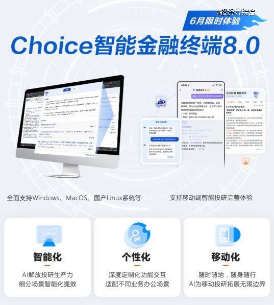 图：Choice智能金融终端8.0版本限时体验