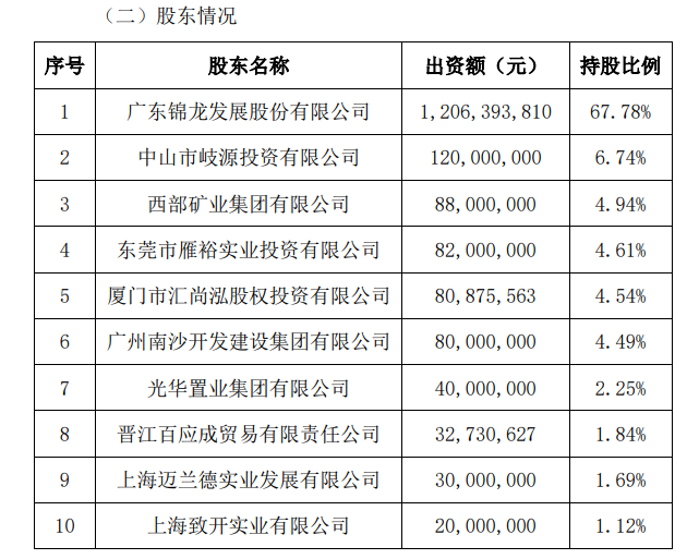 房产典当行业动态：解码市场新趋势