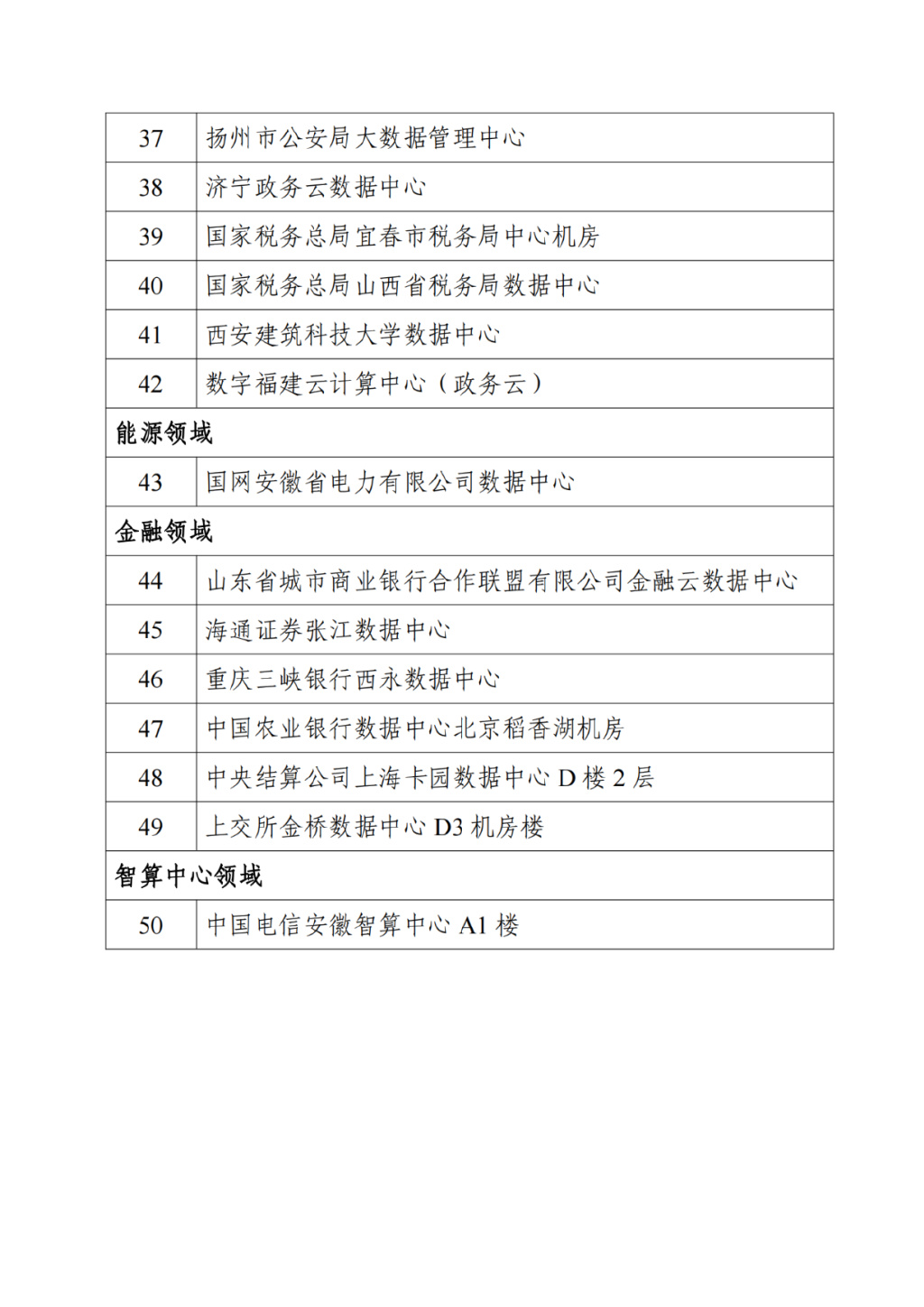 商务部_新浪财经_新浪网