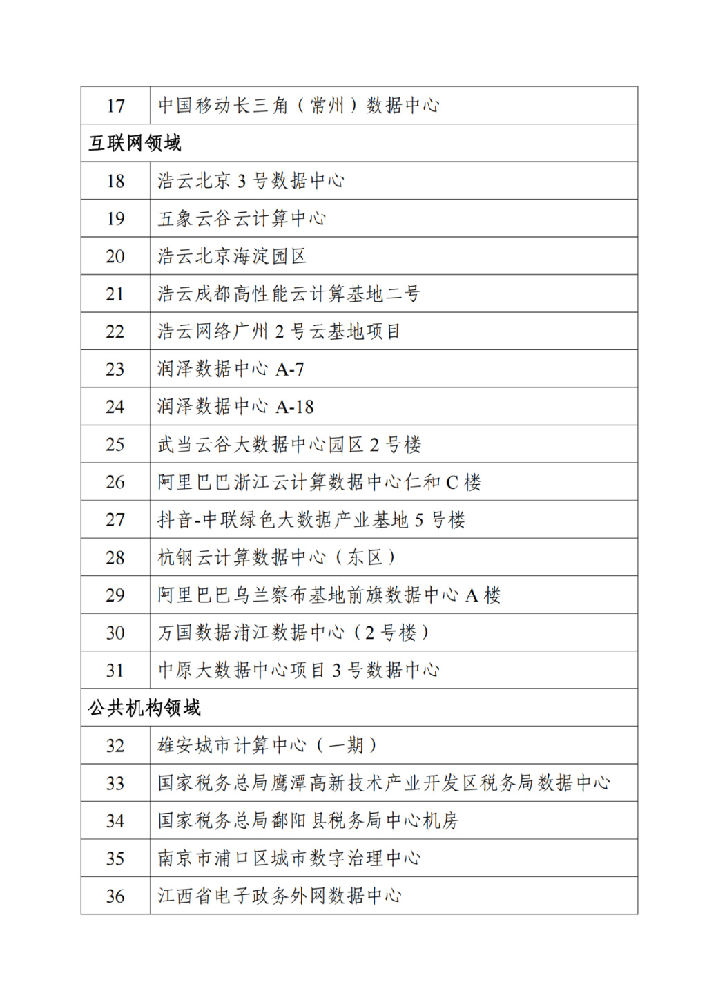 商务部_新浪财经_新浪网