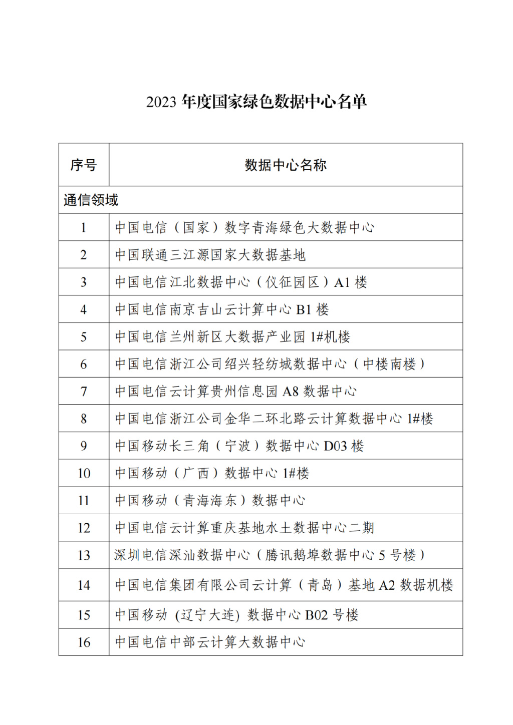 商务部_新浪财经_新浪网