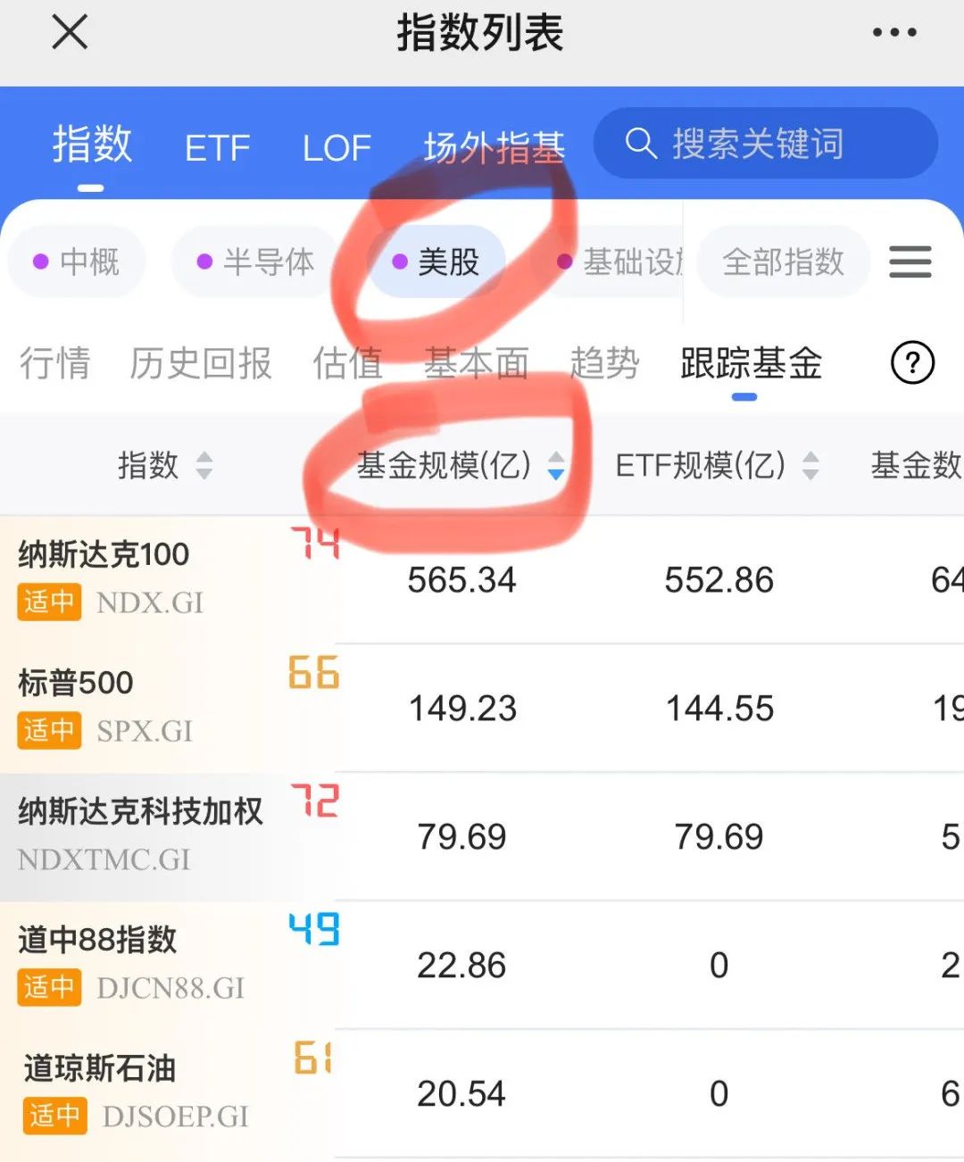 哪里可以买到美股基金