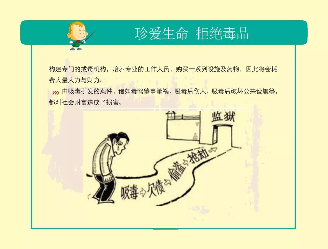 【禁毒宣传】「毒品危害」