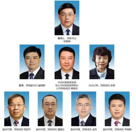 又一能源一起领导层调整,国家能源集团江苏董事长履新