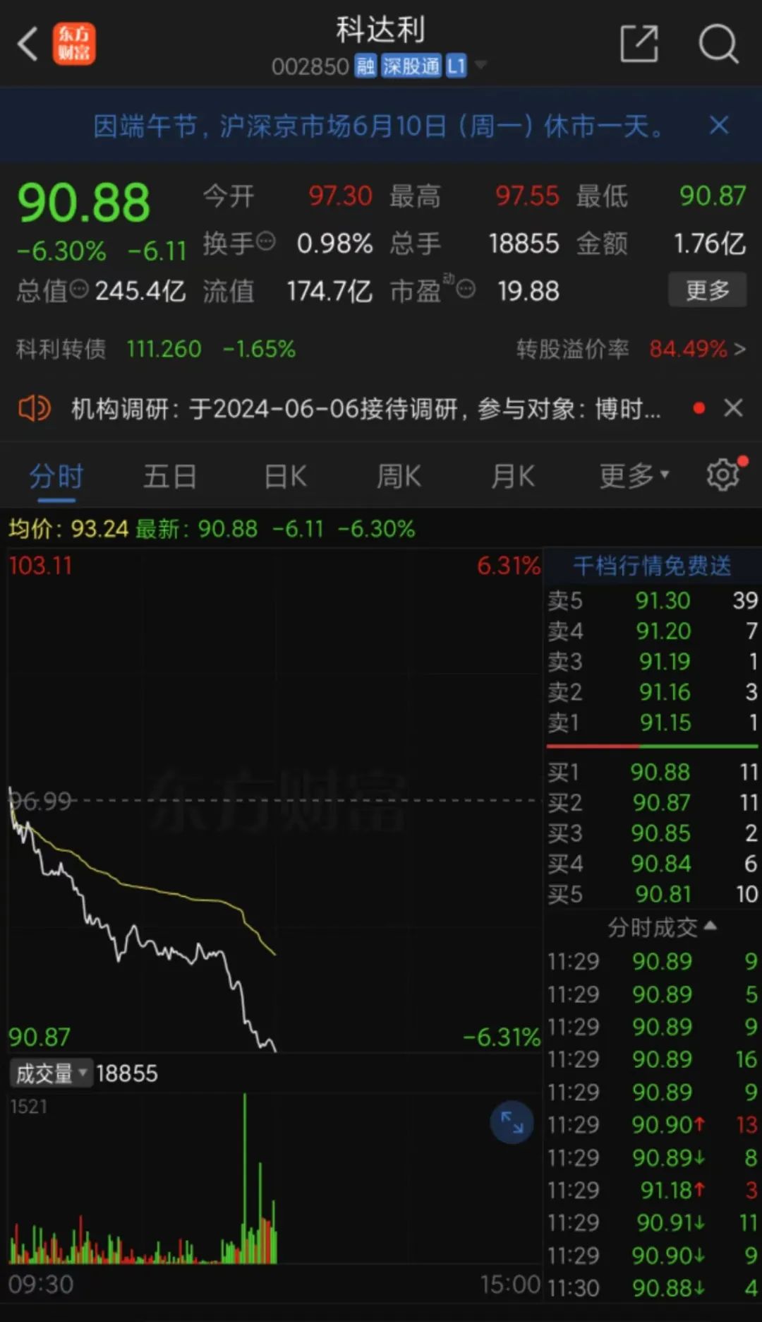 微小盘股掀涨停潮!