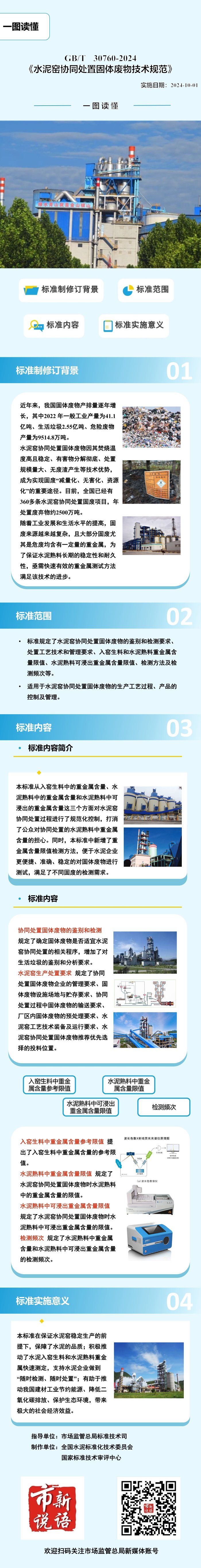 一图读懂《水泥窑协同处置固体废物技术规范》
