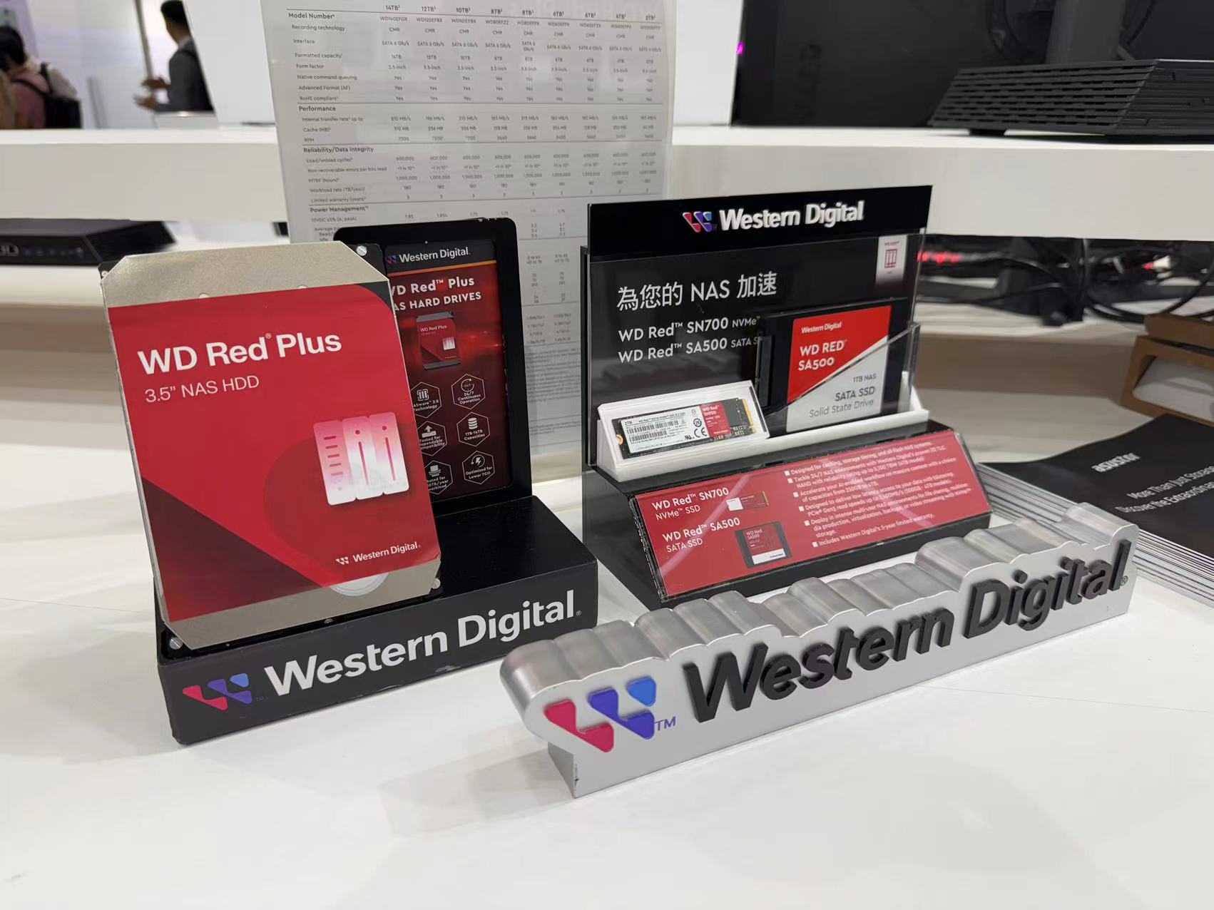 满足AI时代NAS存储需求 西部数据WD Red系列亮相Computex 2024_新浪科技_新浪网