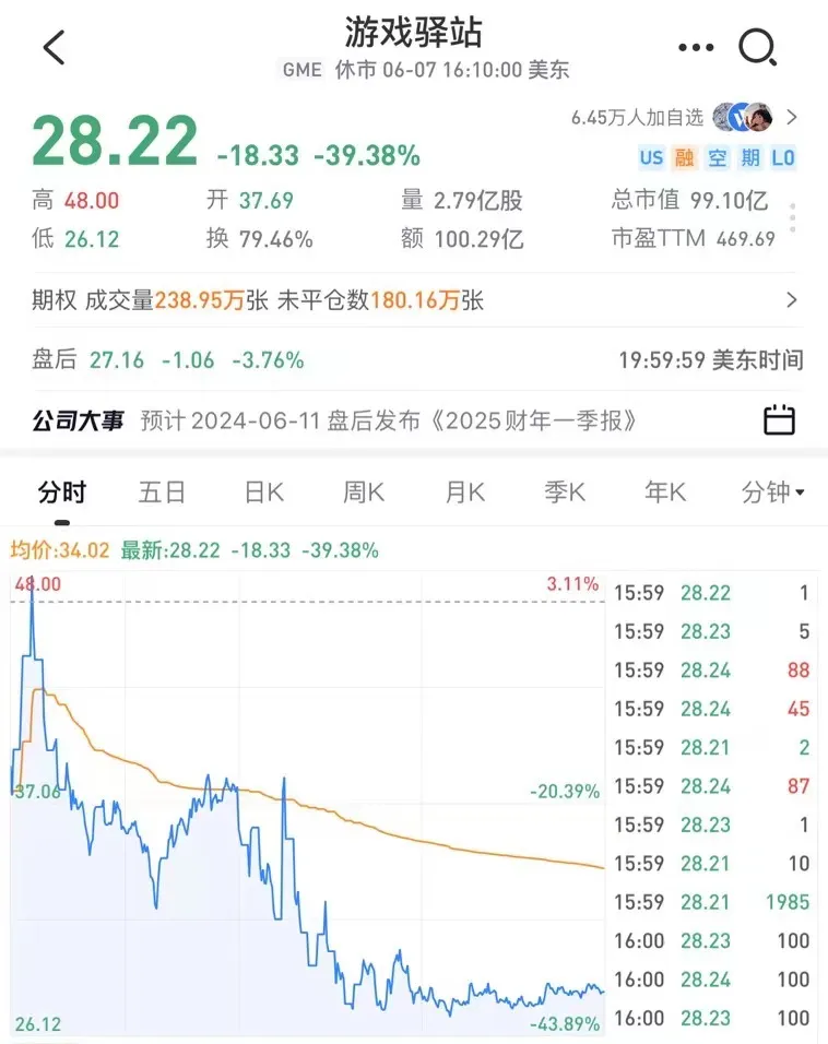 驿站游戏破解方法_游戏驿站_驿站游戏攻略