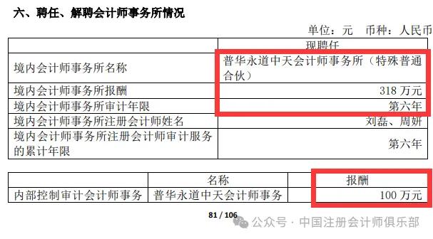 中国银行续聘普华永道提供中期审阅并启动选聘2024年度审计师!