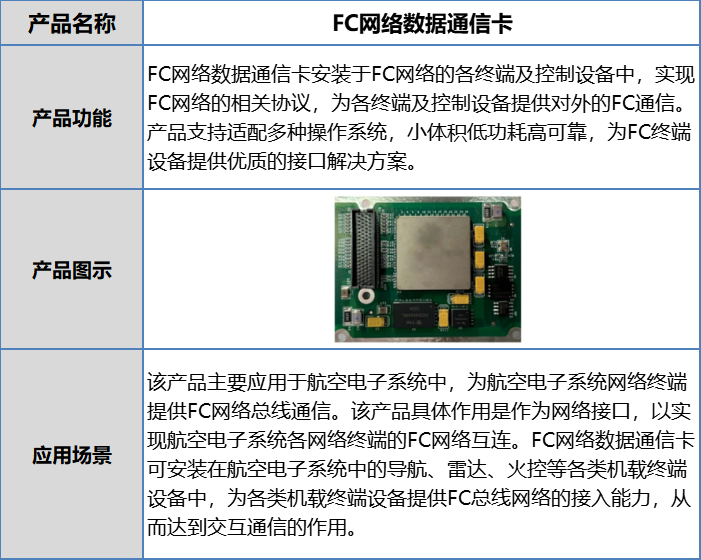 Fqrouter是什么？它有哪些主要功能和用途？