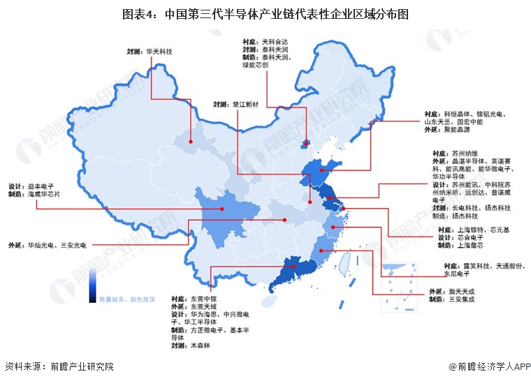 【干货】中国第三代半导体材料行业产业链全景梳理及区域热力地图