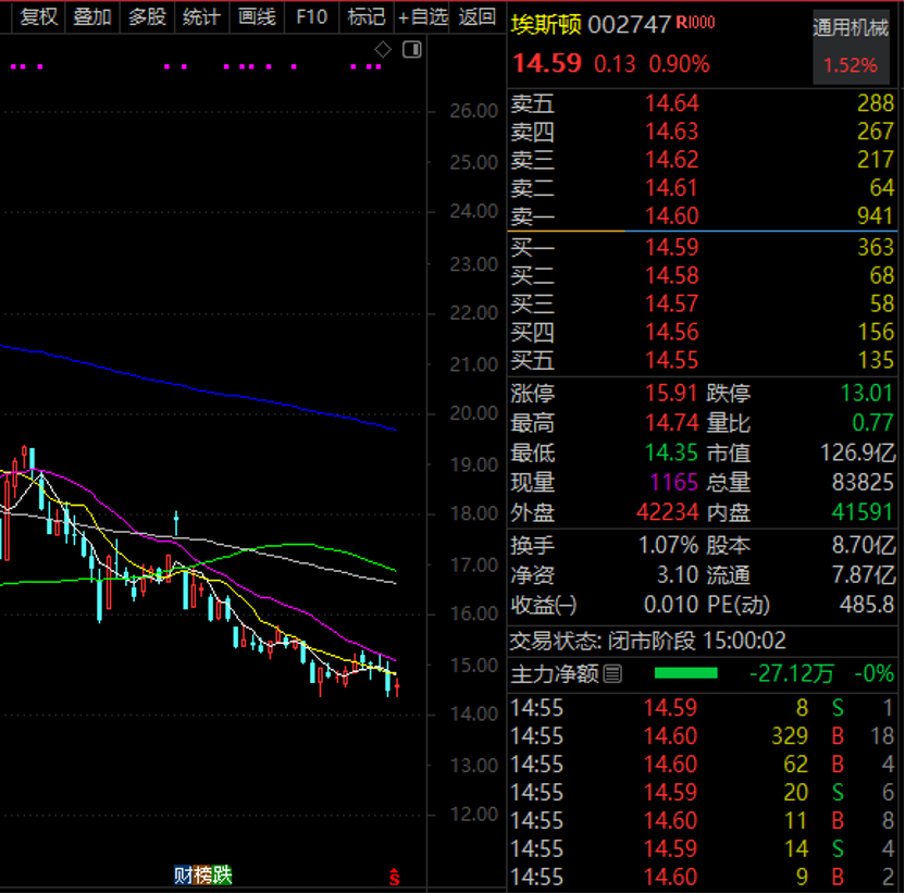 人工智能_新浪财经_新浪网