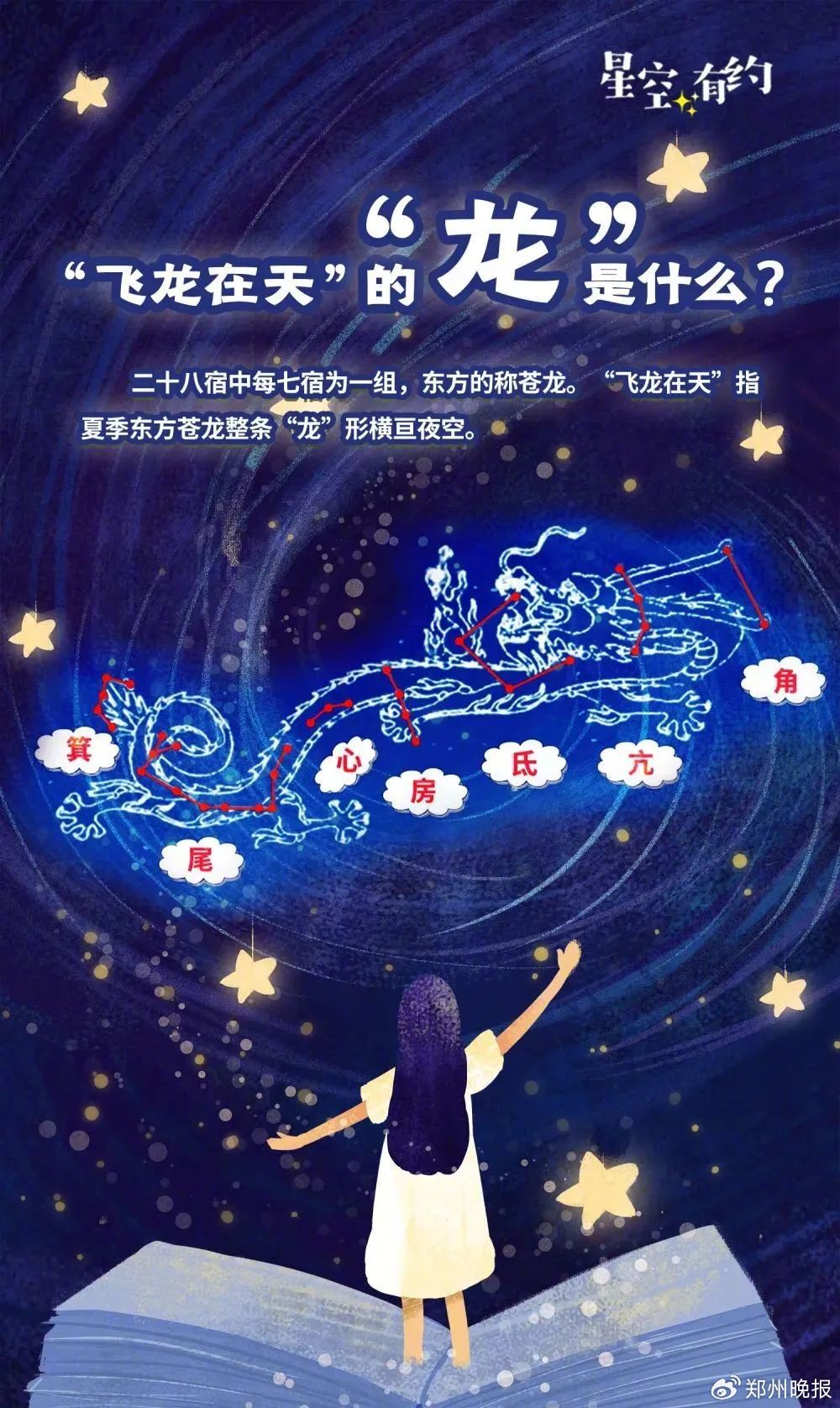 晚安郑州 | 河南公布高考查分时间/橙色预警!今夏首轮高温来袭