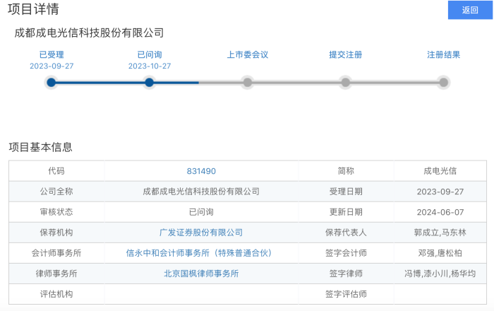 来源:交易所