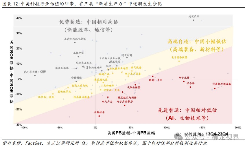 A股又有新名词，“科特估”来了？_新浪财经_新浪网