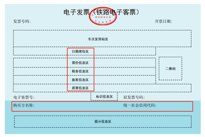 天职解读 | 发票备注栏的填写规范及涉税风险