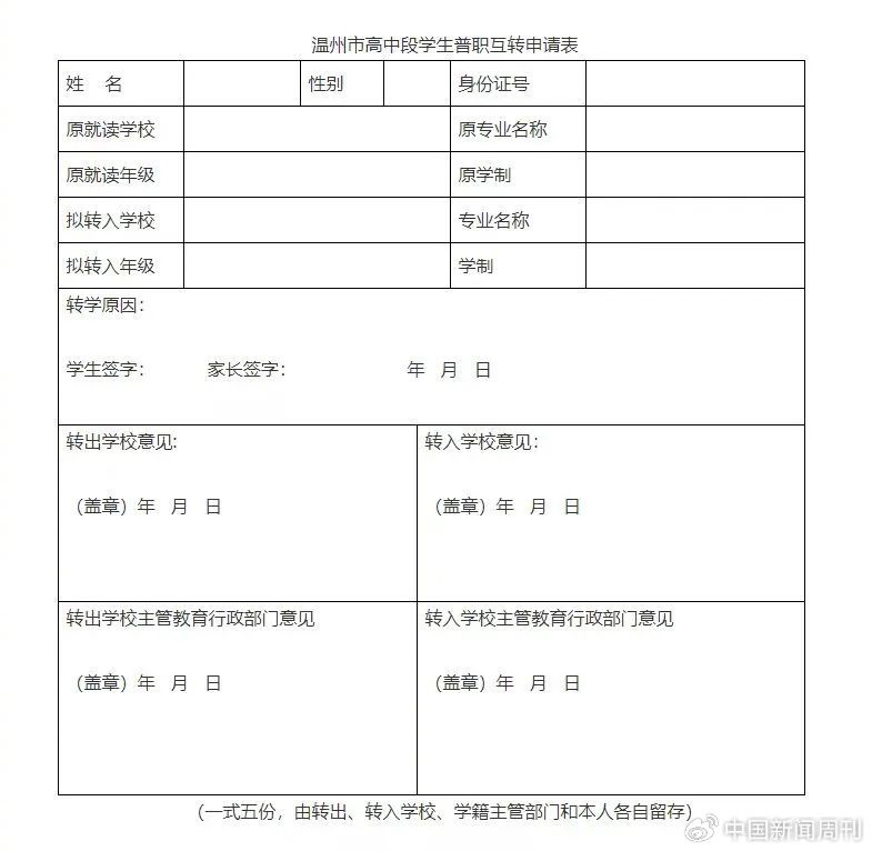 中职上一年,就能转普高?