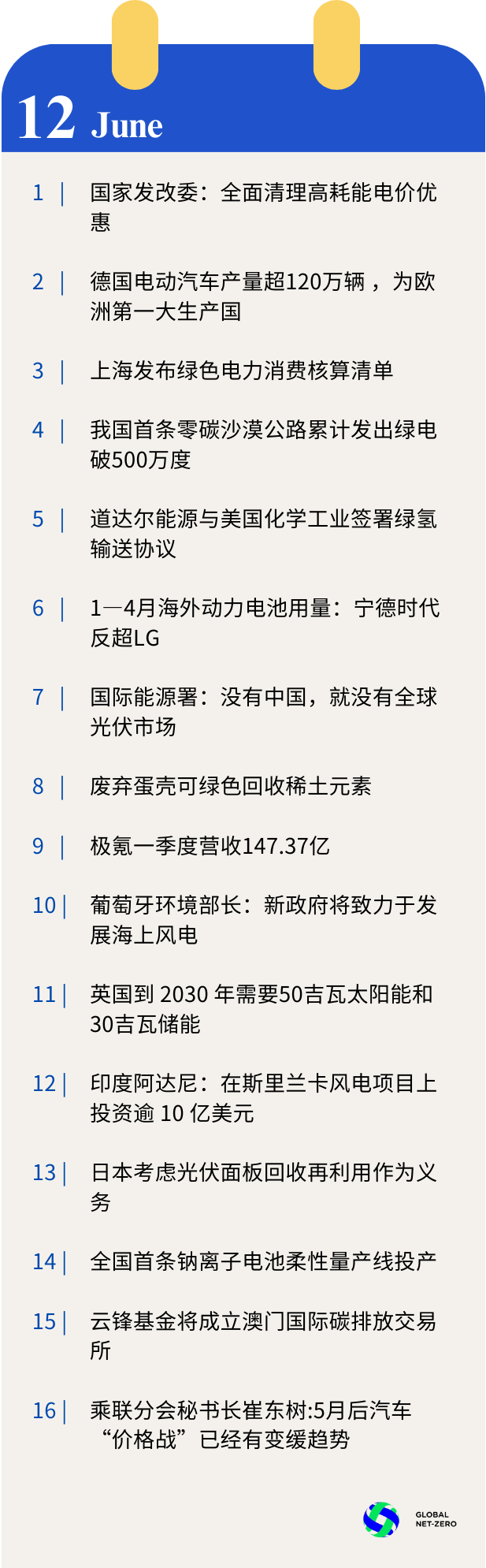 快讯 | 国家发改委:全面清理高耗能电价优惠