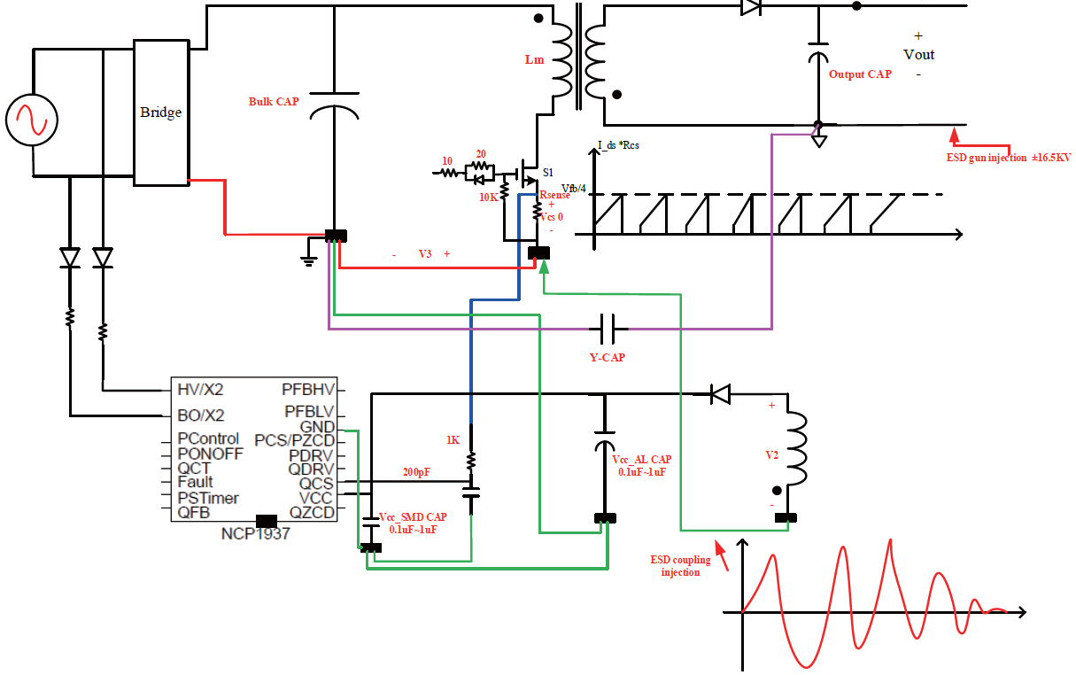 ac-dc控制器pcb布局指南