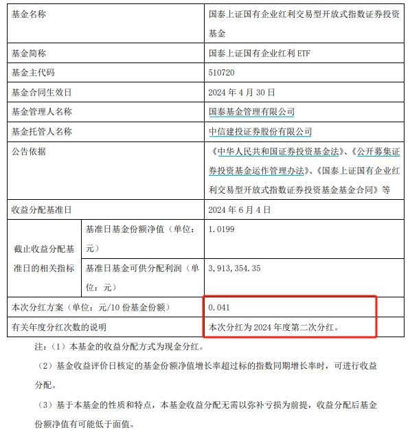 图片来源：基金分红公告