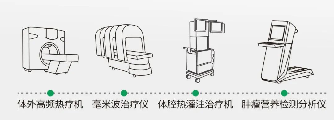 肿瘤&介入学科双发展 县级医院填补技术空白