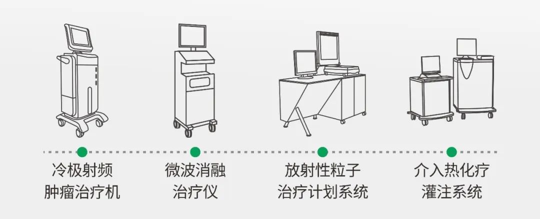 肿瘤&介入学科双发展 县级医院填补技术空白
