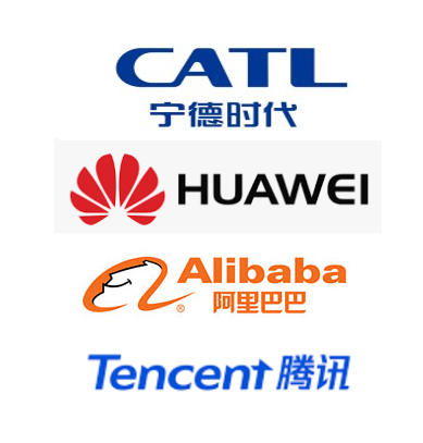中国有望成为万亿美金市值的公司有哪些?李开复说了4家_新浪财经_新浪网