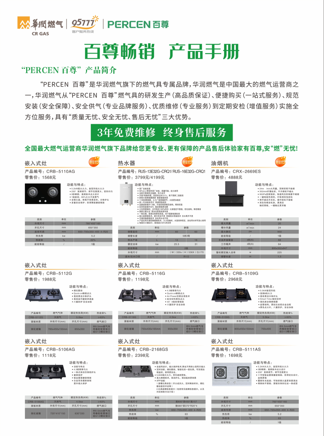 今天,华润燃气重装开业!