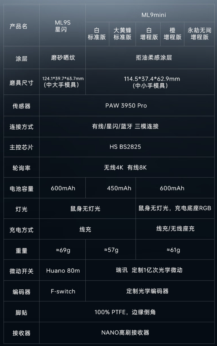 今日红包广告声明:文内含有的对外跳转链接(包括不限于超链接,二维码