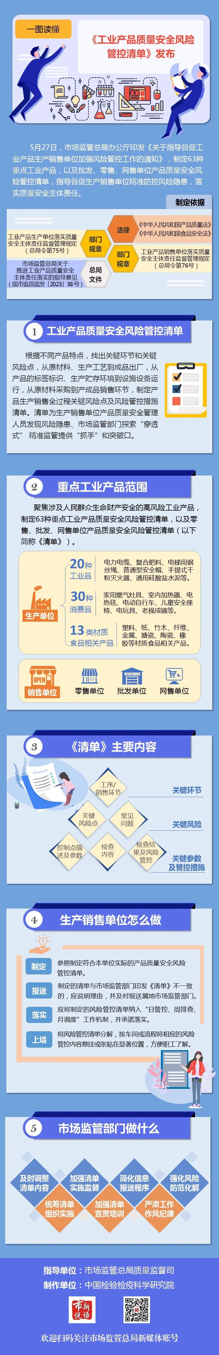 最新评论