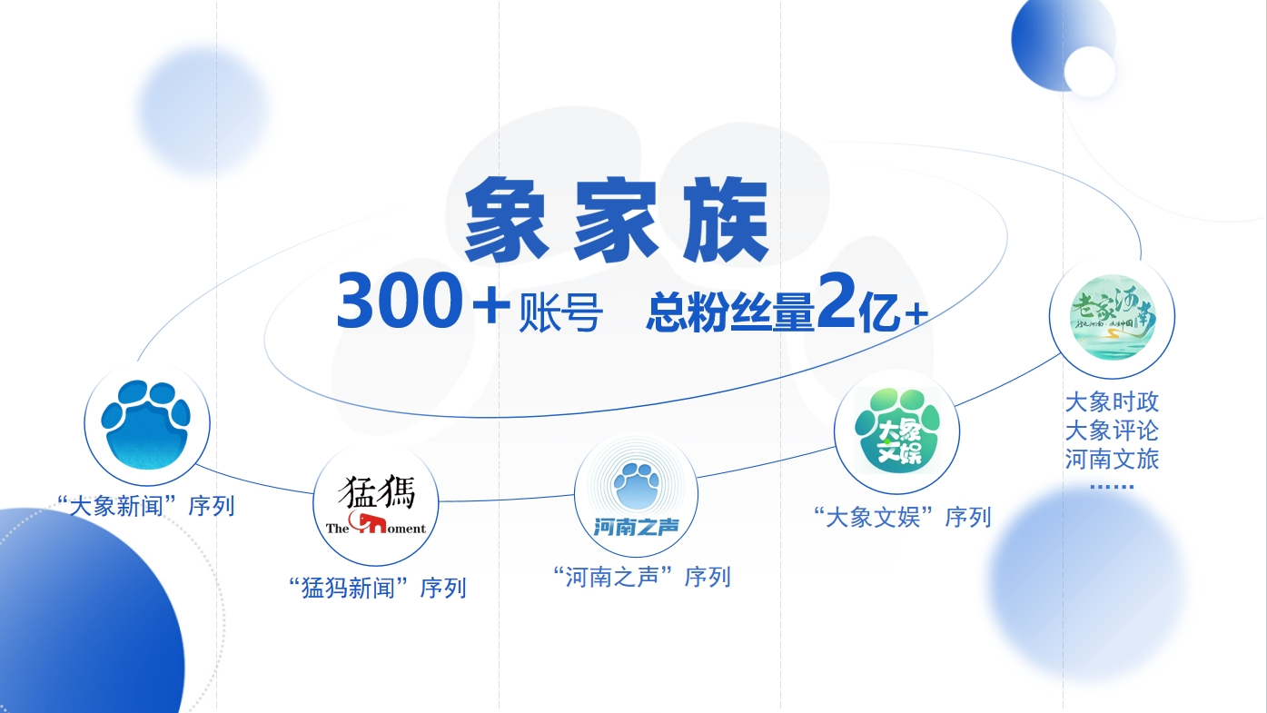 大象新闻新媒体账号运营项目招聘啦!