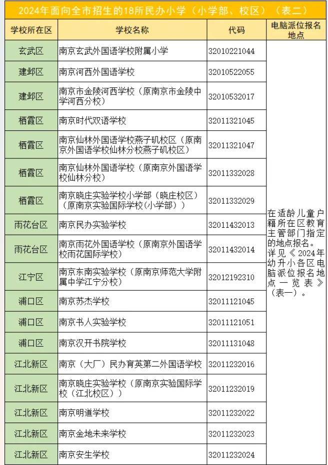 seo优化浏览器推荐